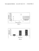 BLENDS CONTAINING PHOTOACTIVE ADDITIVE diagram and image