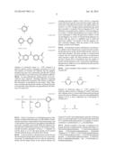 BLENDS CONTAINING PHOTOACTIVE ADDITIVE diagram and image