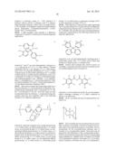 BLENDS CONTAINING PHOTOACTIVE ADDITIVE diagram and image