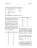 BLENDS CONTAINING PHOTOACTIVE ADDITIVE diagram and image