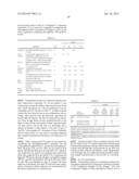 BLENDS CONTAINING PHOTOACTIVE ADDITIVE diagram and image