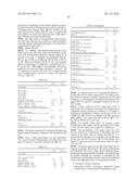 BLENDS CONTAINING PHOTOACTIVE ADDITIVE diagram and image