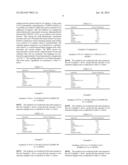 ACRYLIC DISPERSIONS WITH MULTI-FUNCTIONAL ACRYLATES FOR UV-CURE COATINGS diagram and image