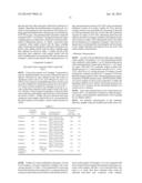 MODIFIED PEROVSKITE TYPE COMPOSITE OXIDE, METHOD FOR PREPARING THE SAME,     AND COMPOSITE DIELECTRIC MATERIAL diagram and image