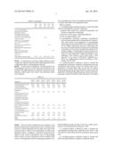 Low Emission, UV Stabilized High Strength Acetal Copolymer diagram and image