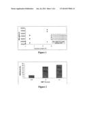 CROSS-LINKED POLYCARBONATE RESIN WITH IMPROVED CHEMICAL AND FLAME     RESISTANCE diagram and image