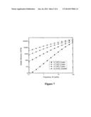 CROSS-LINKED POLYCARBONATE RESIN WITH IMPROVED CHEMICAL AND FLAME     RESISTANCE diagram and image