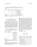 SUBSTITUTED NAPHTHALENES AS FEEDSTOCK FOR PLASTICIZER PRODUCTION diagram and image