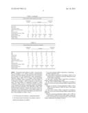 ANTIOZONANT FOR POLYMERS diagram and image