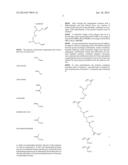 POLYMER AND METHOD FOR USING THE SAME diagram and image