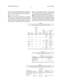 COATINGS FOR USE IN HIGH HUMIDITY CONDITIONS diagram and image