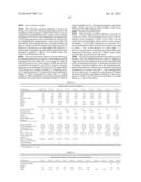 MONOMER MIXTURES FOR FORMING SILICON HYDROGELS diagram and image