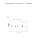 ZINC IONOMER RUBBER ACTIVATOR diagram and image