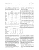 ZINC IONOMER RUBBER ACTIVATOR diagram and image