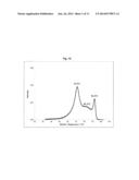 POLYETHYLENE BLEND COMPOSITIONS AND FILM diagram and image