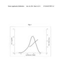 POLYETHYLENE BLEND COMPOSITIONS AND FILM diagram and image