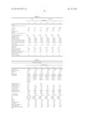 POLYETHYLENE BLEND COMPOSITIONS AND FILM diagram and image