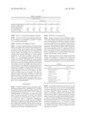 POLYETHYLENE BLEND COMPOSITIONS AND FILM diagram and image