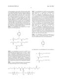 PERMANENT ATTACHMENT OF AMMONIUM AND GUANIDINE-BASED ANTIMICROBIALS TO     SURFACES CONTAINING -OH FUNCTIONALITY diagram and image