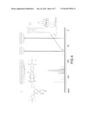 DINITRO MONOMER, DIAMINE MONOMER, POLYIMIDE AND MODIFIED POLYIMIDE diagram and image