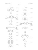 DINITRO MONOMER, DIAMINE MONOMER, POLYIMIDE AND MODIFIED POLYIMIDE diagram and image