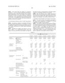 SILICONE RESIN COMPOSITION, ENCAPSULATING LAYER, REFLECTOR, AND OPTICAL     SEMICONDUCTOR DEVICE diagram and image