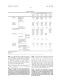 SILICONE RESIN COMPOSITION, ENCAPSULATING LAYER, REFLECTOR, AND OPTICAL     SEMICONDUCTOR DEVICE diagram and image