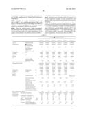 SILICONE RESIN COMPOSITION, ENCAPSULATING LAYER, REFLECTOR, AND OPTICAL     SEMICONDUCTOR DEVICE diagram and image