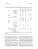 SILICONE RESIN COMPOSITION, ENCAPSULATING LAYER, REFLECTOR, AND OPTICAL     SEMICONDUCTOR DEVICE diagram and image