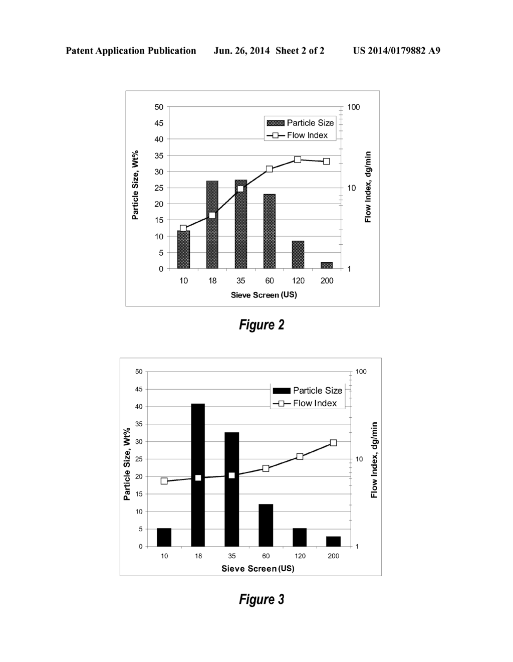 Systems and Methods for Fabricating Polymers - diagram, schematic, and image 03