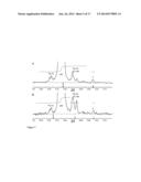 POLYETHERS, METHODS OF MAKING SAME, AND USES THEREOF diagram and image