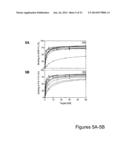 INHIBITORS OF TYPE 2 VASCULAR ENDOTHELIAL GROWTH FACTOR RECEPTORS diagram and image