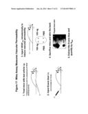 INHIBITORS OF TYPE 2 VASCULAR ENDOTHELIAL GROWTH FACTOR RECEPTORS diagram and image