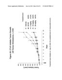 INHIBITORS OF TYPE 2 VASCULAR ENDOTHELIAL GROWTH FACTOR RECEPTORS diagram and image