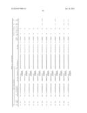 INHIBITORS OF TYPE 2 VASCULAR ENDOTHELIAL GROWTH FACTOR RECEPTORS diagram and image