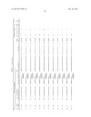 INHIBITORS OF TYPE 2 VASCULAR ENDOTHELIAL GROWTH FACTOR RECEPTORS diagram and image