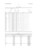 INHIBITORS OF TYPE 2 VASCULAR ENDOTHELIAL GROWTH FACTOR RECEPTORS diagram and image