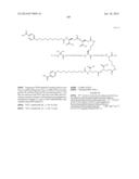 DOUBLE-ACYLATED GLP-1 DERIVATIVES diagram and image