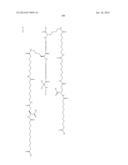 DOUBLE-ACYLATED GLP-1 DERIVATIVES diagram and image