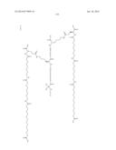 DOUBLE-ACYLATED GLP-1 DERIVATIVES diagram and image