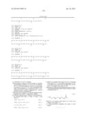 DOUBLE-ACYLATED GLP-1 DERIVATIVES diagram and image