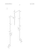 DOUBLE-ACYLATED GLP-1 DERIVATIVES diagram and image