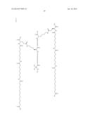 DOUBLE-ACYLATED GLP-1 DERIVATIVES diagram and image