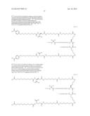 DOUBLE-ACYLATED GLP-1 DERIVATIVES diagram and image