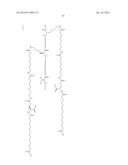 DOUBLE-ACYLATED GLP-1 DERIVATIVES diagram and image