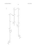 DOUBLE-ACYLATED GLP-1 DERIVATIVES diagram and image