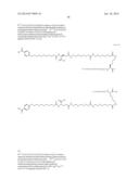 DOUBLE-ACYLATED GLP-1 DERIVATIVES diagram and image