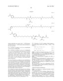 DOUBLE-ACYLATED GLP-1 DERIVATIVES diagram and image