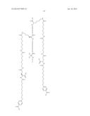 DOUBLE-ACYLATED GLP-1 DERIVATIVES diagram and image