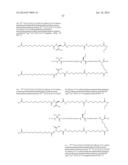 DOUBLE-ACYLATED GLP-1 DERIVATIVES diagram and image